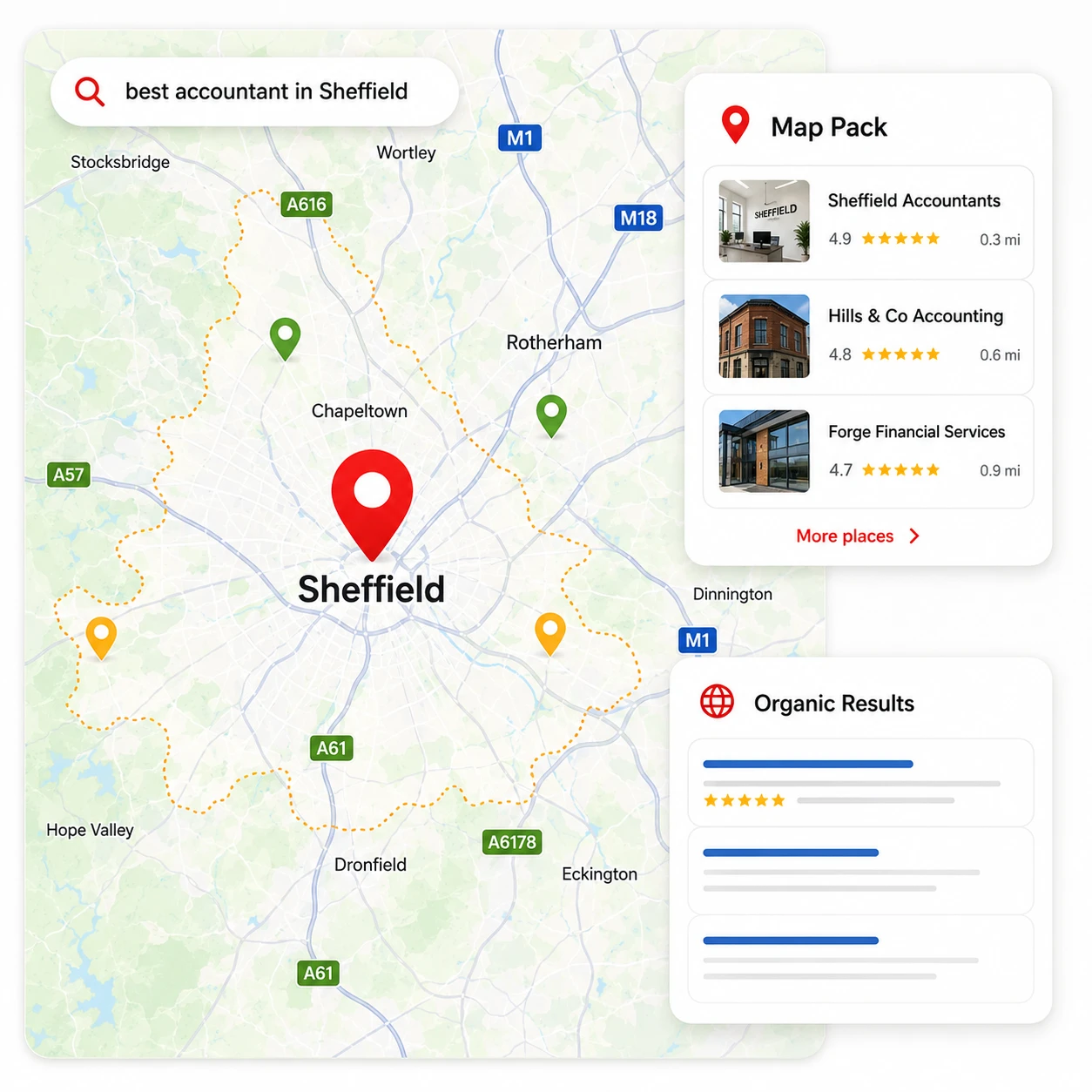 Local SEO Sheffield map pack and organic results